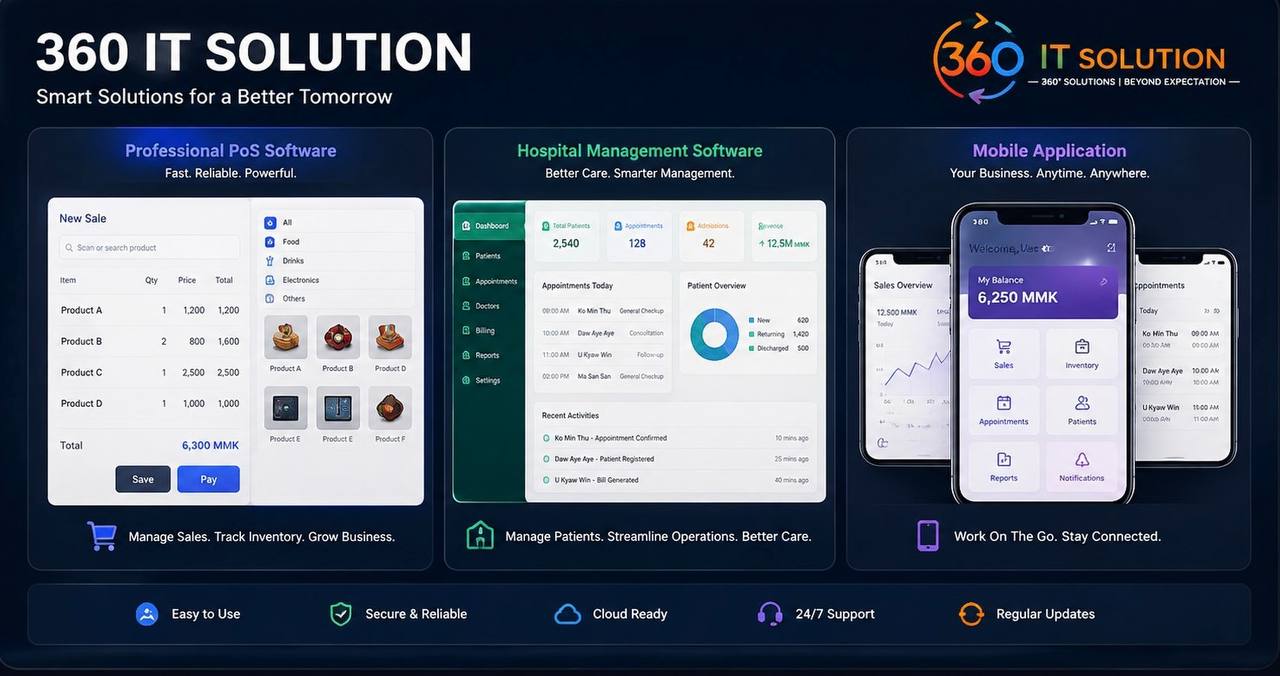 360IT Solution 