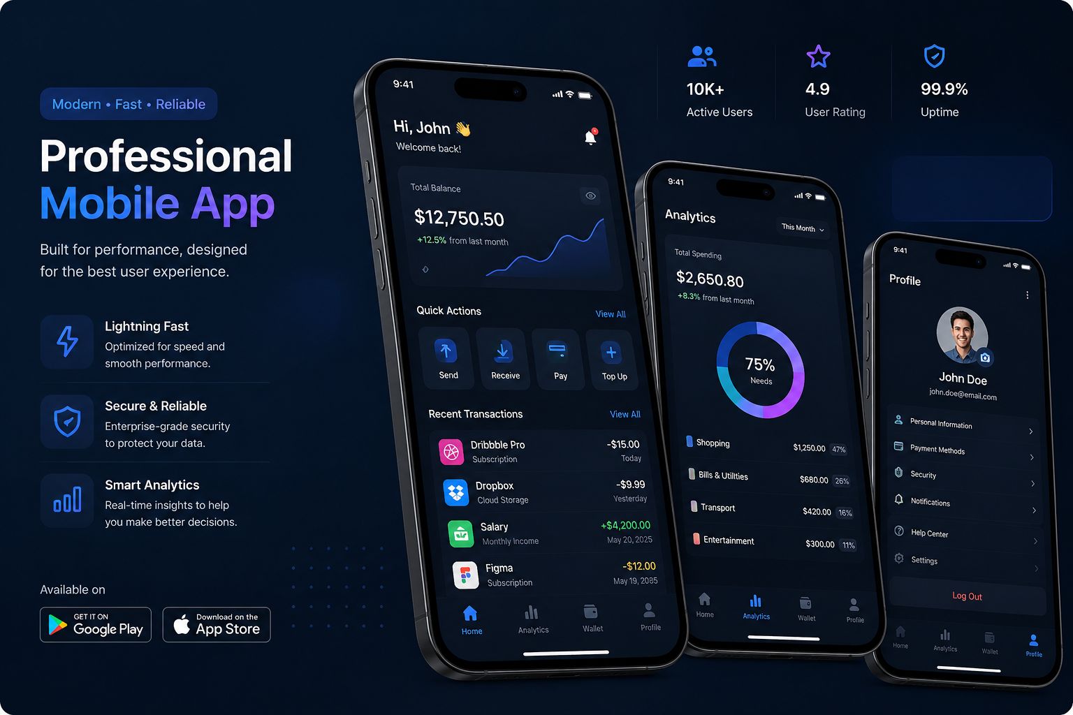 360IT Solution