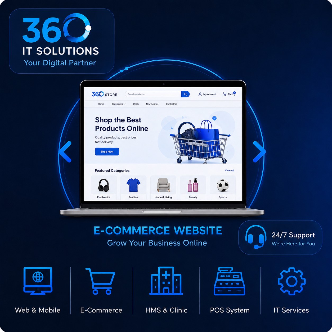 360IT Solution 